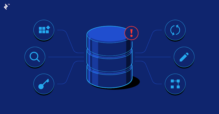 Database Design & Optimization – Secure & Scalable